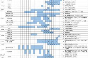IM电竞赛事_全球赛事日程公布
