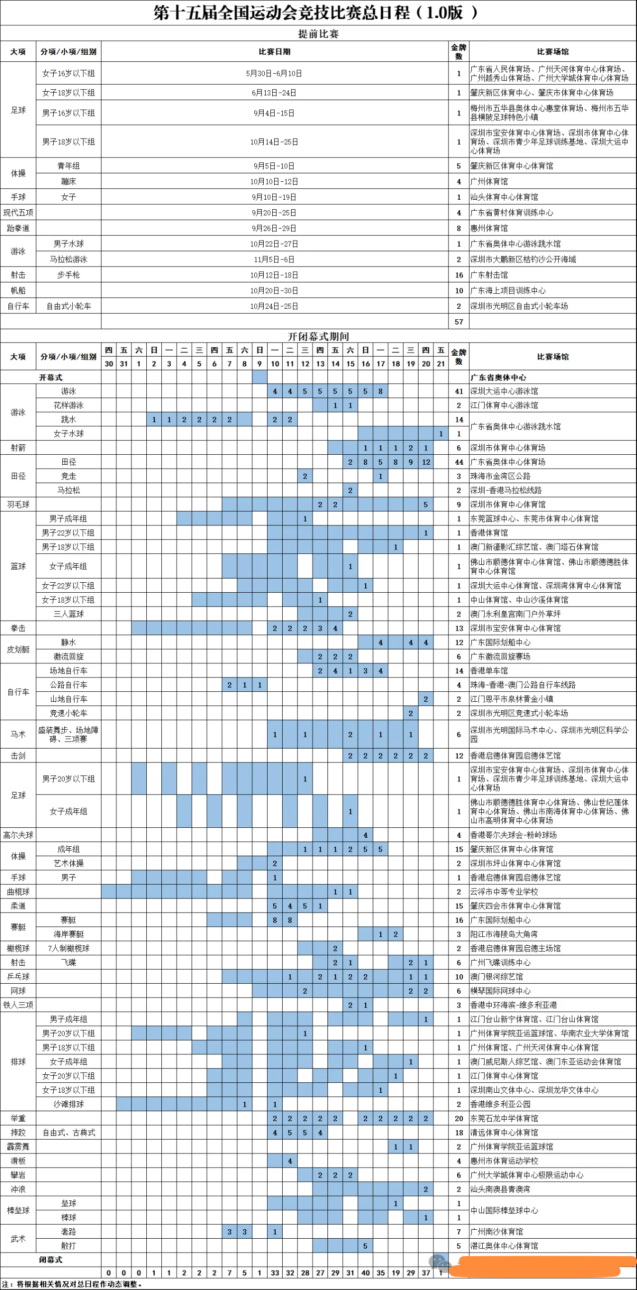 全球赛事日程公布 全球赛事日程公布